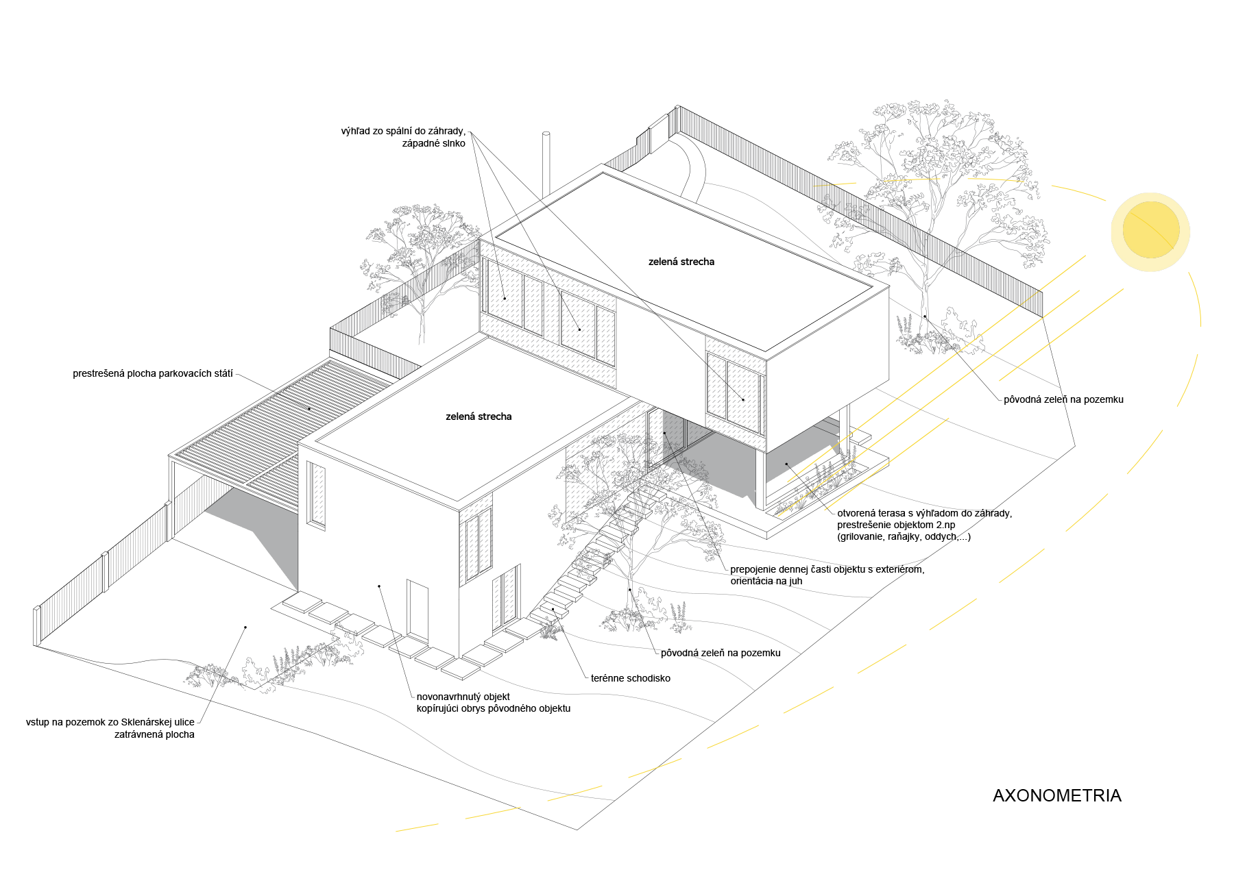Architekti.sk | Dom na Sklenárskej, amfiteaterarchitekti Bratislava, architekti, projekty domov s garážou